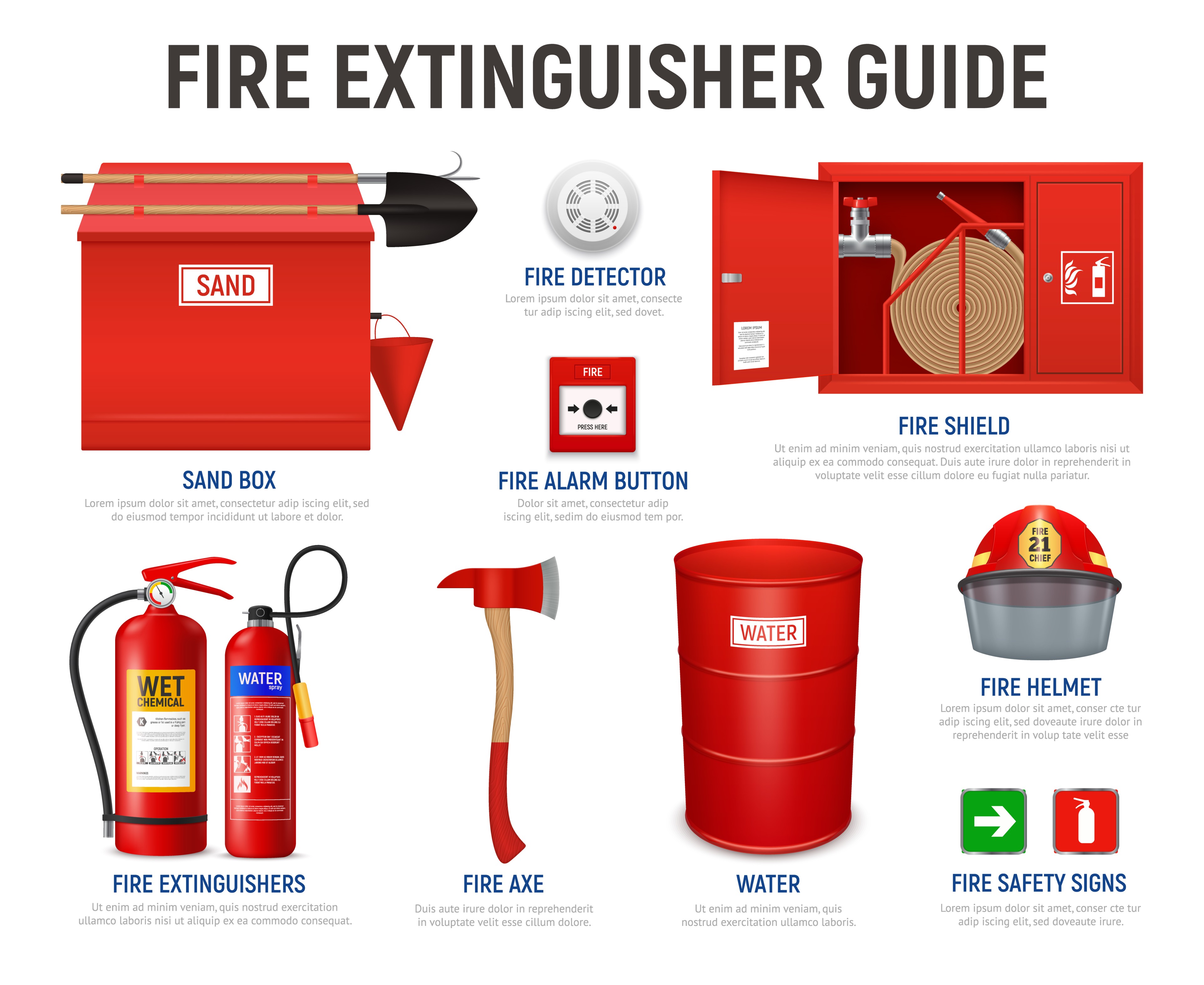 Fire Extinguisher Guide